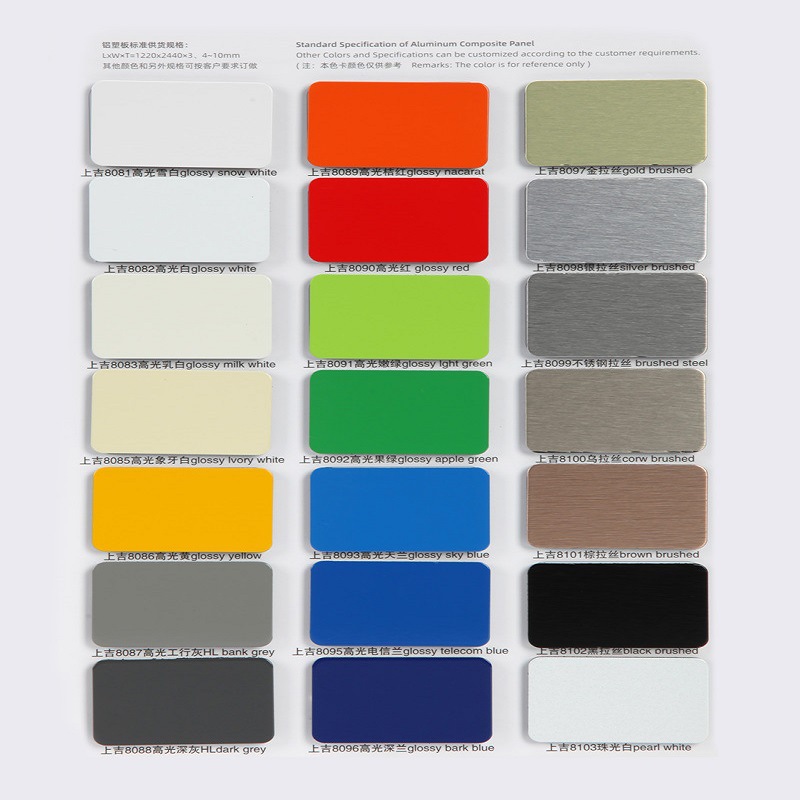 Shanghai Jixiang Aluminum-Plastic Panel Manufacturer Produces and Wholesales 3Mm4Mm Exterior Wall Door Head Whole Board Billboard Outdoor Aluminum-Plastic Panel