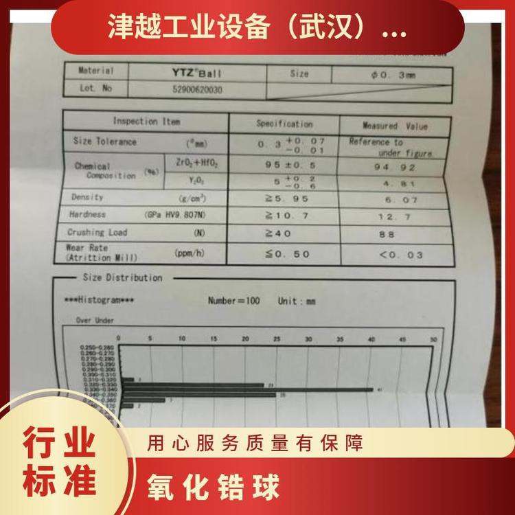 Япония Nikkato Nippon циркониевый электронный компонент материал Ytz оригинальный источник японский стандарт шариковый тип