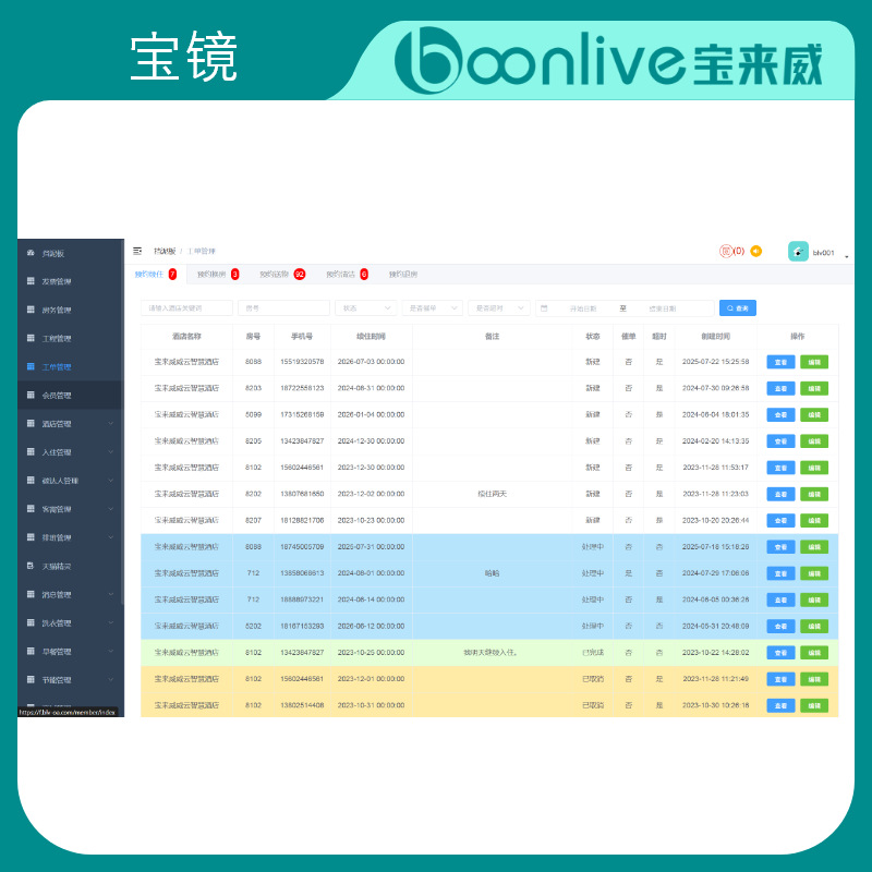 Система управления зеркалом для гостиничных гостей Rcu Treasure с тремя общими терминалами для удобного и быстрого интеллектуального управления