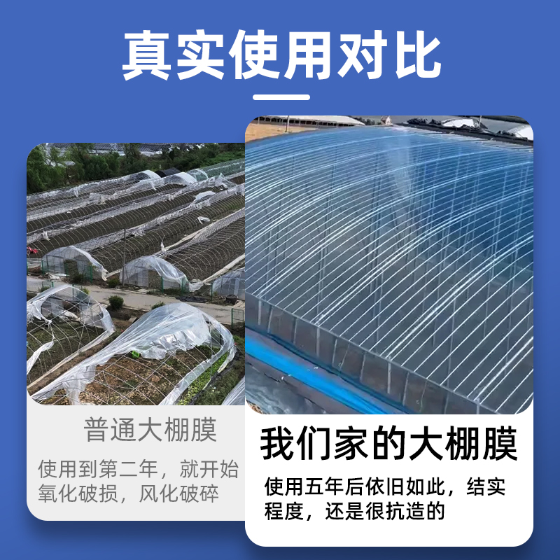 Plastic Film for Greenhouse Thickened Non-drip Film for Agriculture Special Transparent Anti-fog Poo Film Waterproof Plastic Cloth Film for Greenhouse
