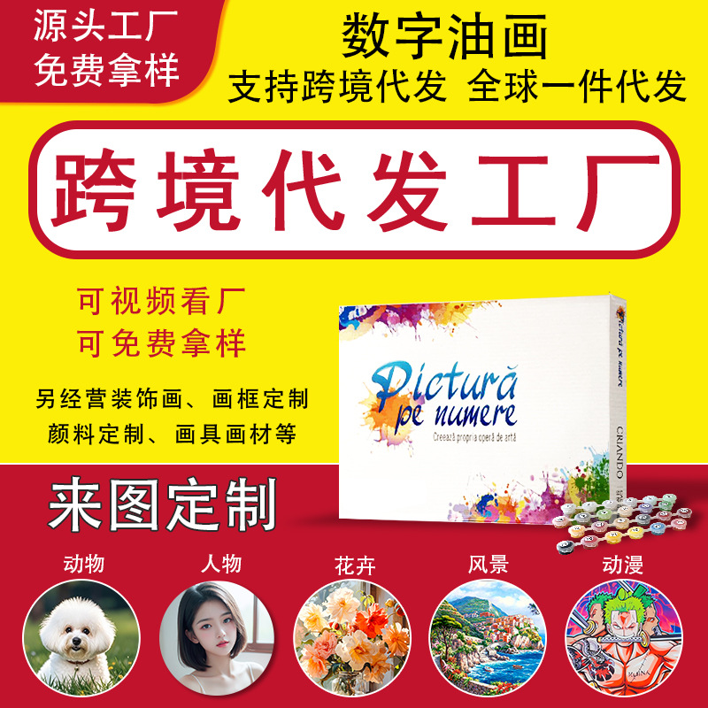 Трансграничная цифровая масляная живопись, источник фабрики, Amazon, персонализированные фотографии и масляная живопись, оптовая продажа