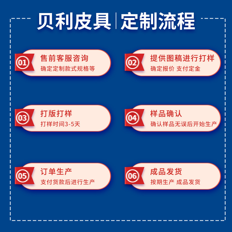 Factory Customized Pu Handle Packaging Gift Box Leather Handle with Small Household Appliances Leather Strip Packaging Bag Leather Handle Leather Rope