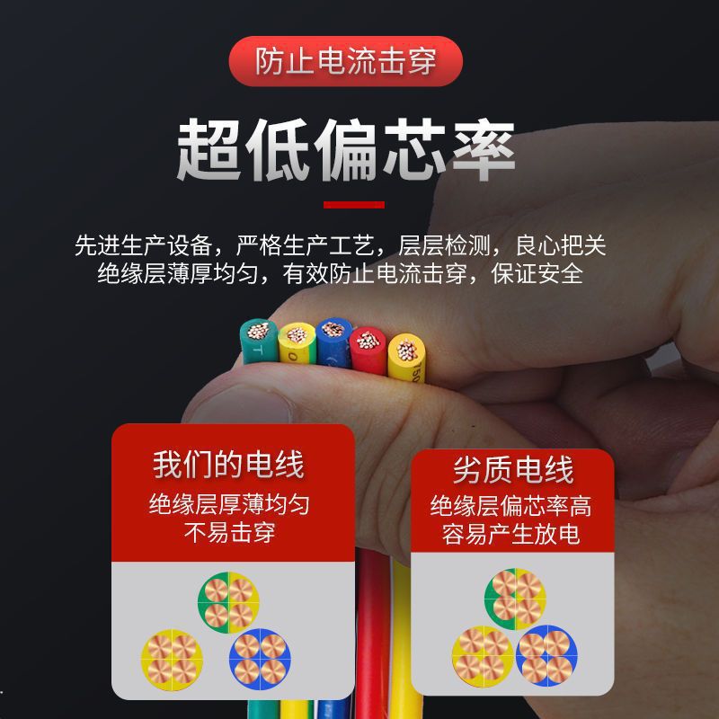 Zhujiang Wire and Cable National Standard Pure Copper Bvr1/1.5/2.5/4/6 Square Multi-Strand Copper Core Soft Wire Home Decoration Flame Retardant