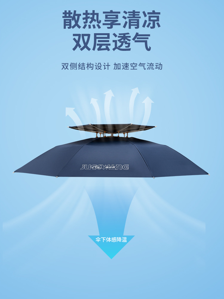 Fishing Umbrella Hat Head-Mounted Double-Layer Umbrella Rainproof Sun Protection Overhead Umbrella Outdoor Portable Folding Large Sunshade Umbrella