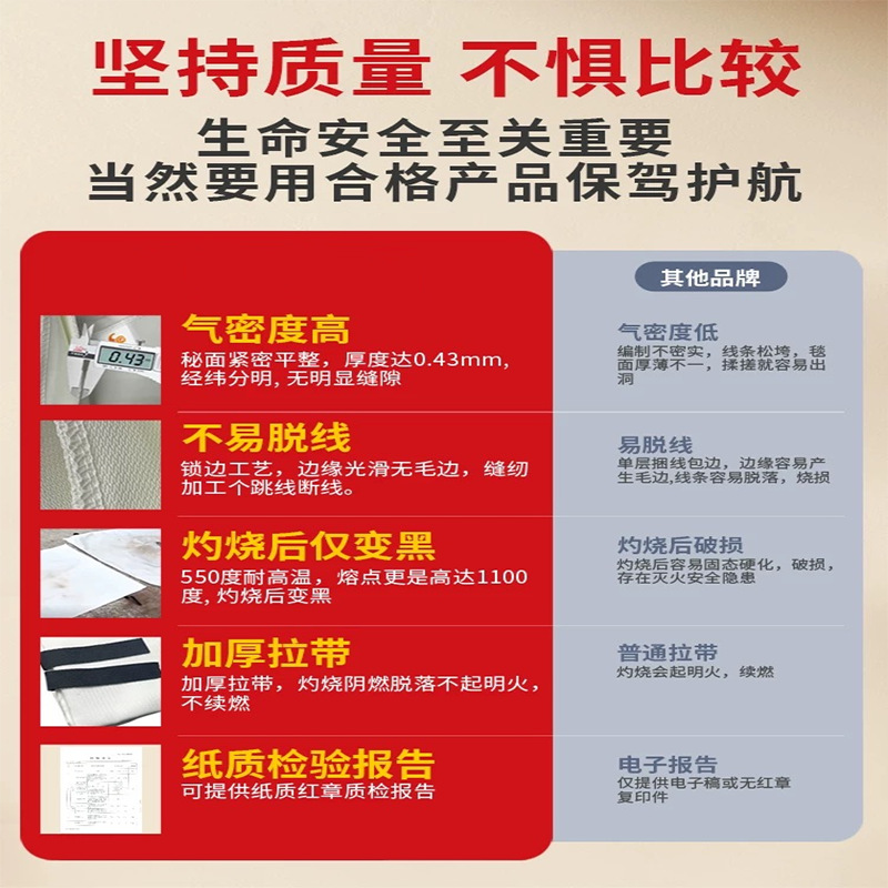 Fire Extinguishing Blanket Fire Fireproof Blanket Fiberglass High Temperature Automobile Fire Blanket Fiberglass Flame Retardant Heat Insulation Escape Cloak