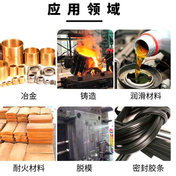 Supply of Cast Stone Powder Clinker, Raw Cast Stone Powder for Concrete Aggregate, Wear-Resistant and Corrosion-Resistant Diabase Powder