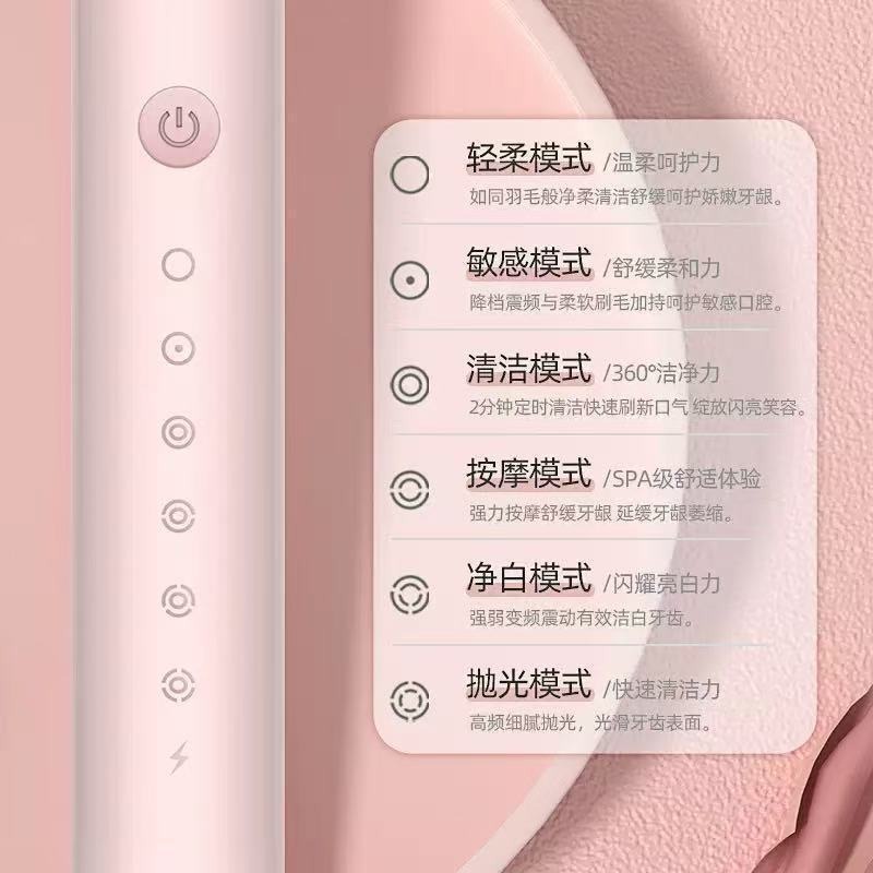 Cross-Border Popular Electric Toothbrush Rechargeable Adult Soft-Bristled Rechargeable Portable Smart Tooth Cleaning Tool