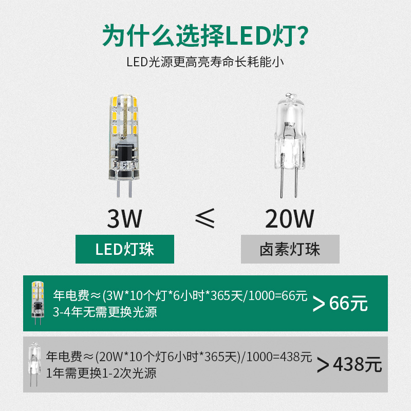 g4 lamp beads Firefly led pin low voltage 12V crystal lamp bulb 220V bright light source can pass 10mm wholesale