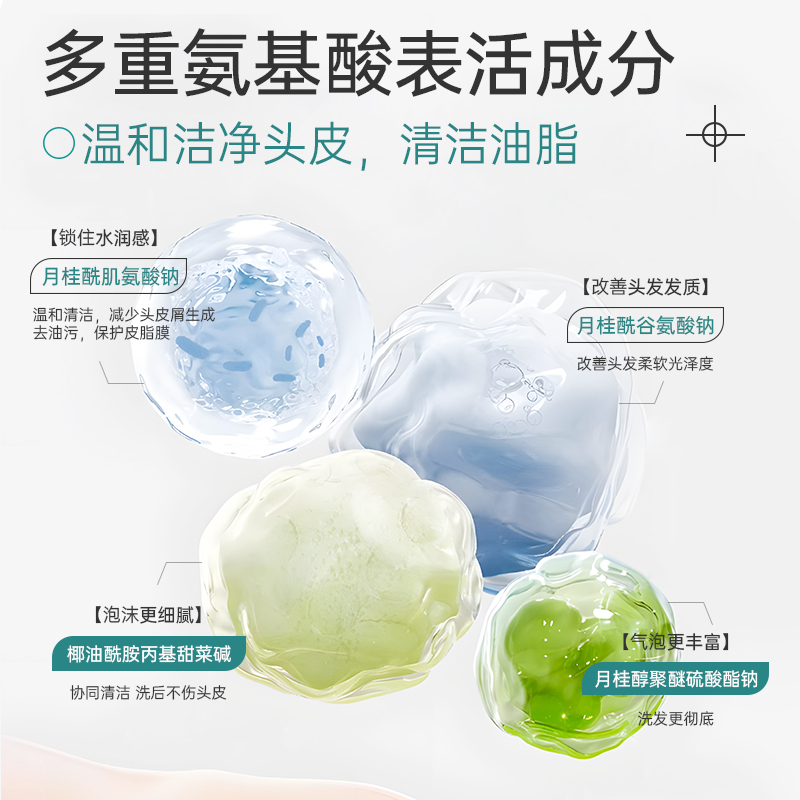 Teenagers' Shampoo for Boys and Girls, Special for Children, Anti-Dandruff, Refreshing and Fluffy Official Flagship Store