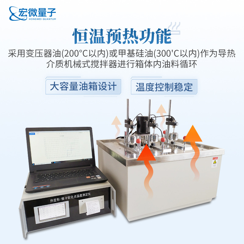 Vicat Softening Point Temperature Tester Plastic Raw Material Heat Softening Determination Thermal Deformation Softening Point Detector