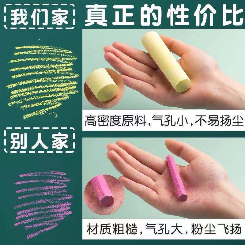 Large Bold Sidewalk Easy to Wipe Industrial Dust-Free Street Steel Pipe Ship Wood Steel Pipe Color White Marker Chalk