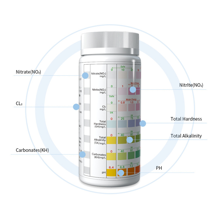 Amazon aquarium test paper test strip fish tank 7in1 water quality hardness residual chlorine nitrite acid alkaline ph
