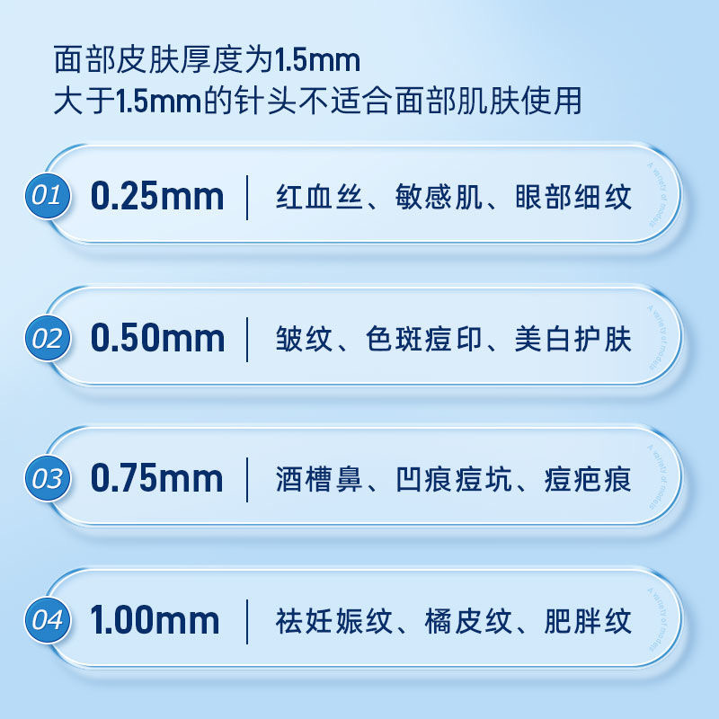 Haishi Hainuo Medical Disposable Sterile Skin Roller Needle Microcrystalline Microneedle Water Light Type Ii Instrument Roller