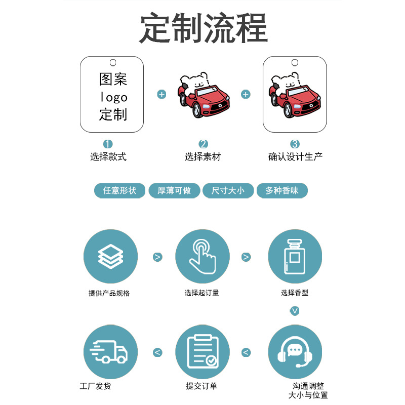 Car Air Freshener with Custom Logo and Unique Design, Foreign Trade Car Hanging Ornament, Fragrance Tablets for Odor Removal and Long-Lasting Fragrance