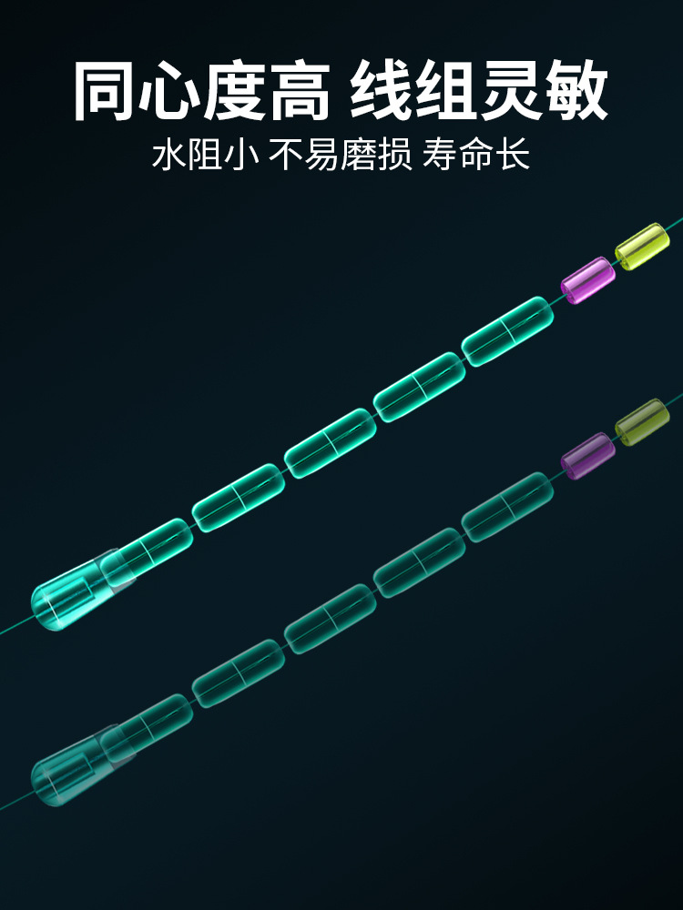 Special space bean cotton thread knot double positioning cotton cloth bean road rock rod stop bead sliding drift group accessories