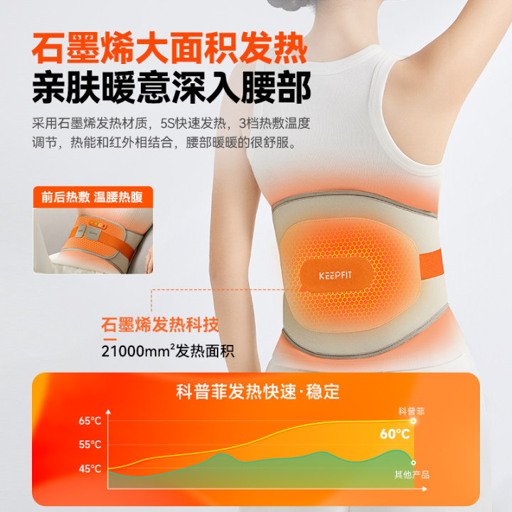 Copfield Heated Belt Hot Moxibustion Warming Palace Abdominal Heating Compress Waist Massage Instrument