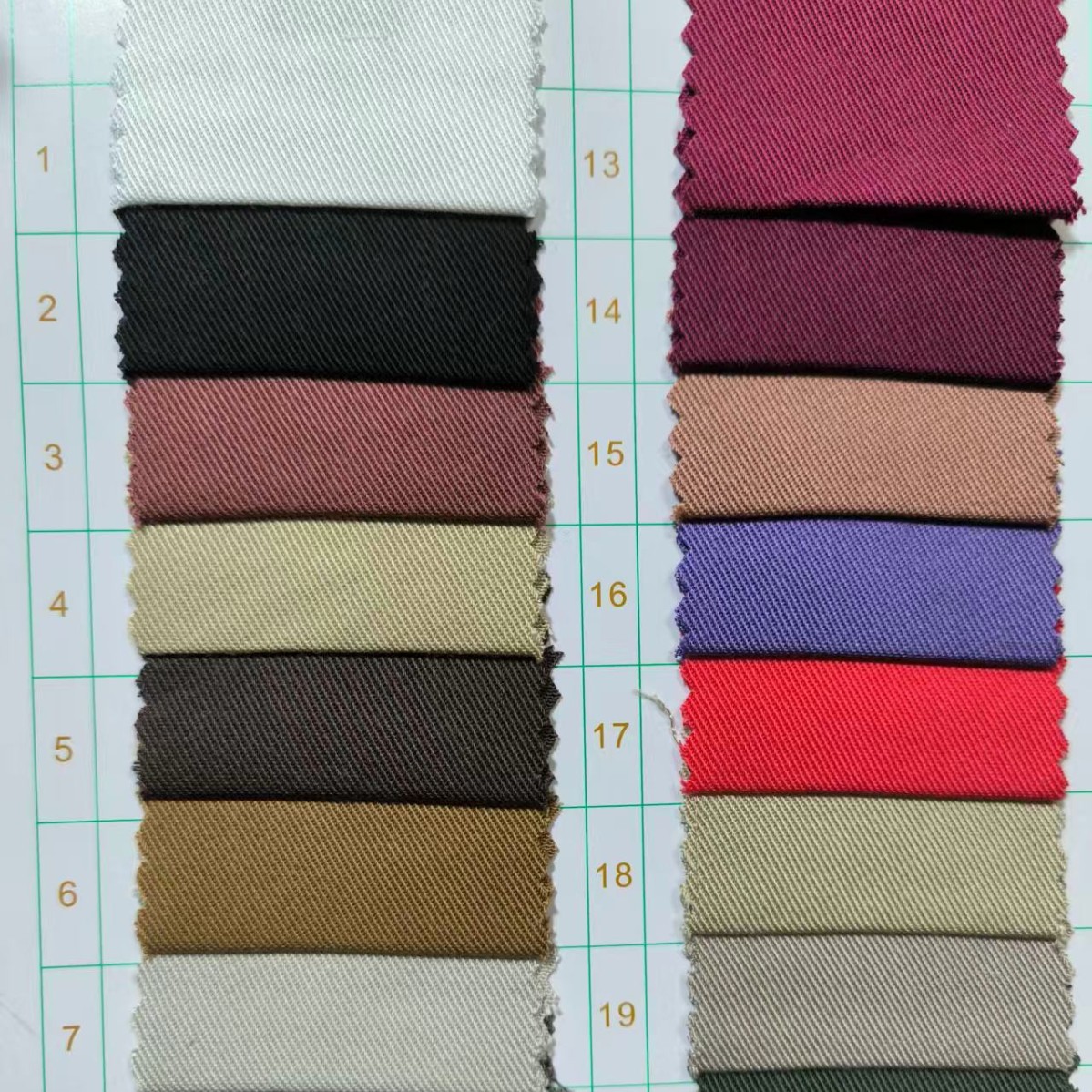 Ткань Тенсел Твилл 100% Лиоцелл чистый Тенсел тканый материал средней толщины неэластичный весенний, летний и осенний