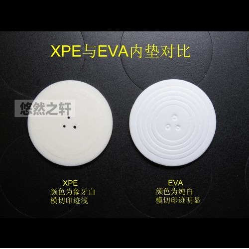Acrylic Zodiac Commemorative Coin Round Box Yuan Daitou Silver Dollar Box Padded Collection Box Transparent Coin Box Ancient Coins