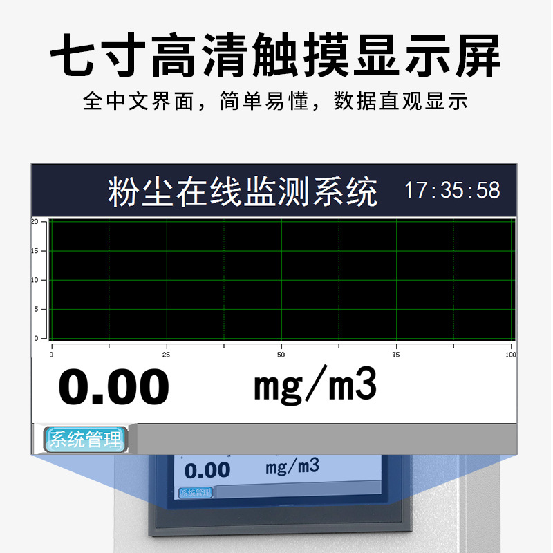 Industrial Dust Concentration Detector Grinding and Spraying Workshop Particle Online Monitoring Pm2.5 Dust Detector