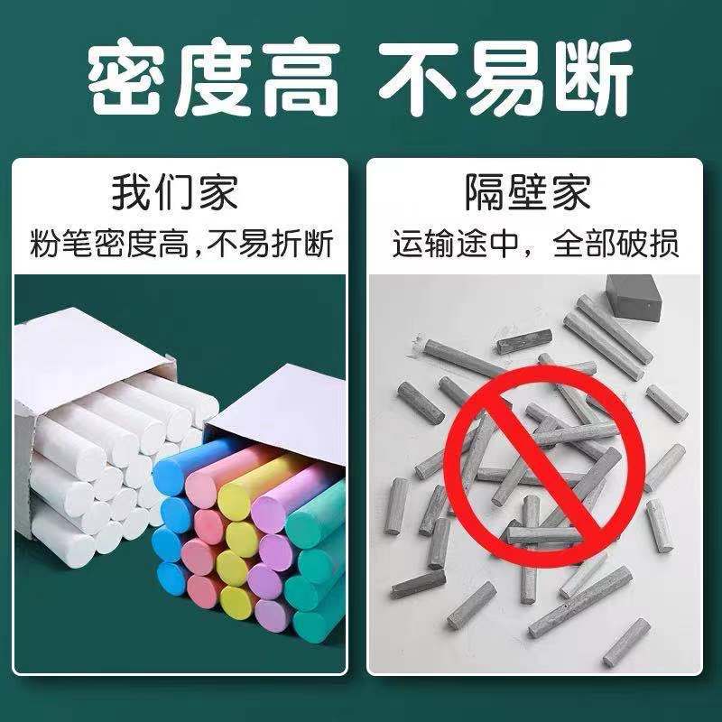 Large Bold Sidewalk Easy to Wipe Industrial Dust-Free Street Steel Pipe Ship Wood Steel Pipe Color White Marker Chalk