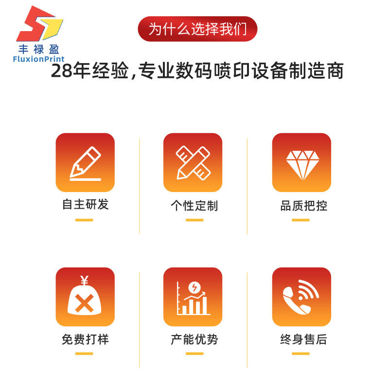 New Wide Format Digital Printing Paper Making Machine 4 Heads Home Textile Clothing Sublimation Printer Equipment