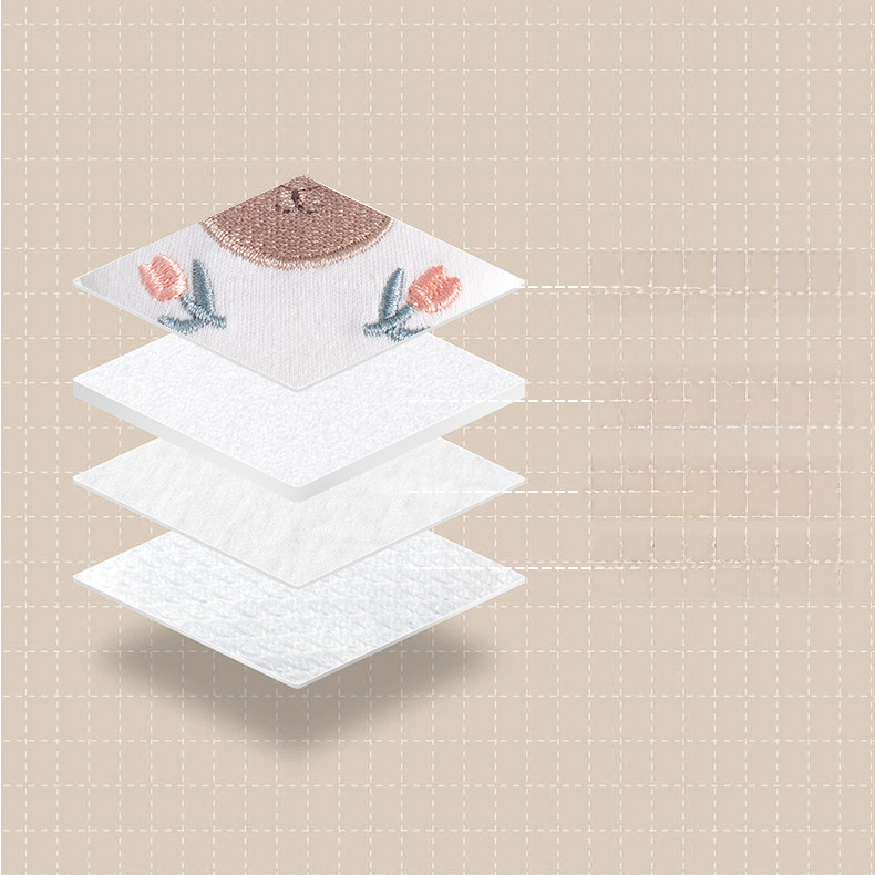 ins Baby Knee Pad Summer Thin Baby Crawling Knee Protective Case Toddler and Kids Toddler Drop-resistant Artifact