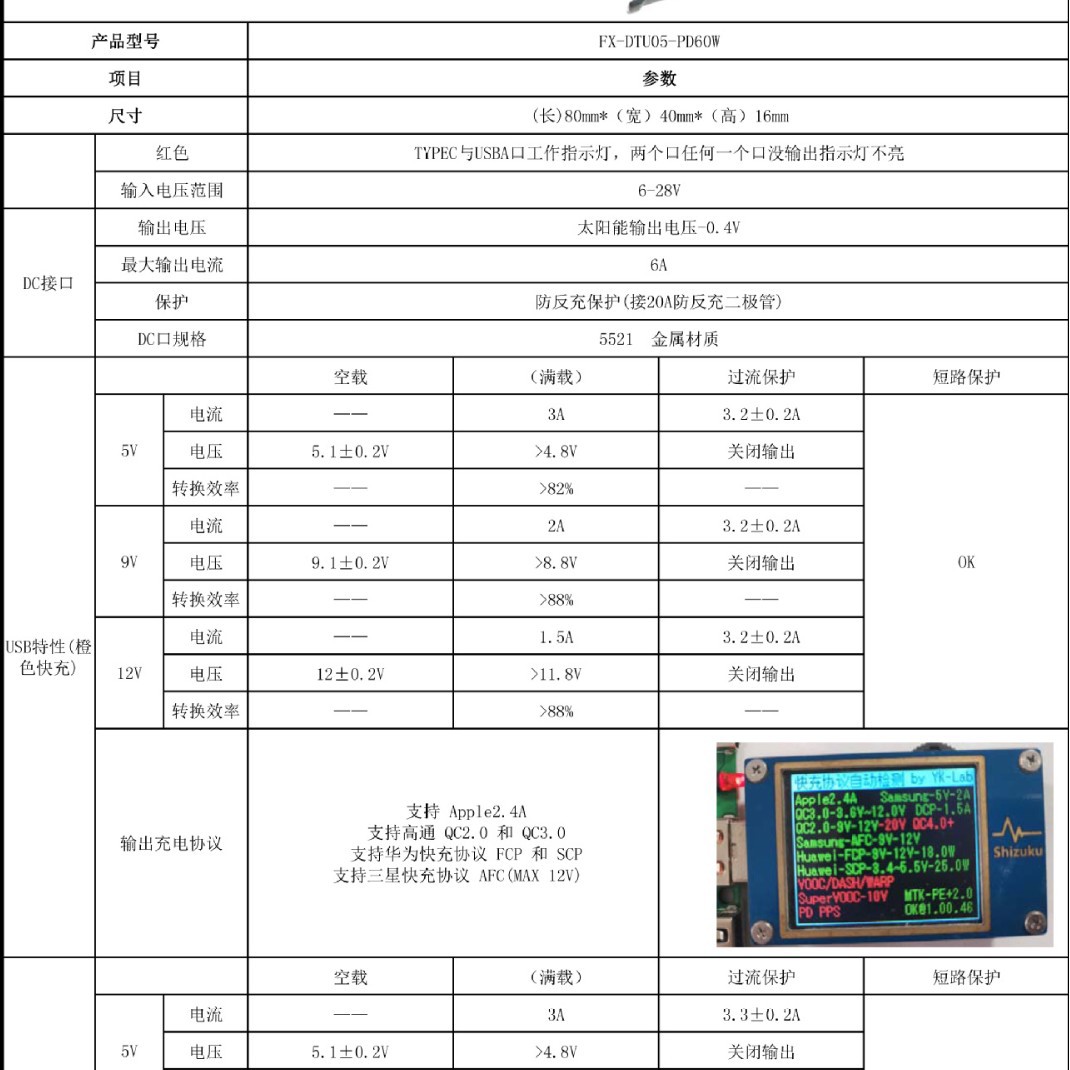 Solar Folding Bag Junction Box Fx-Dtu05 Pd60W Solar Controller Portable Charger