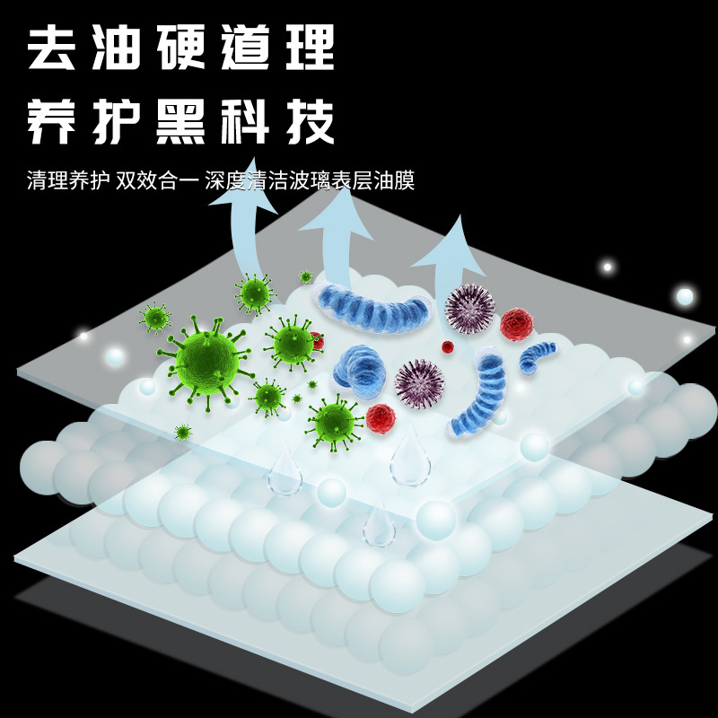 Factory direct sale car glass polishing powder windshield oil film cleaning to remove light scratches repair polishing powder