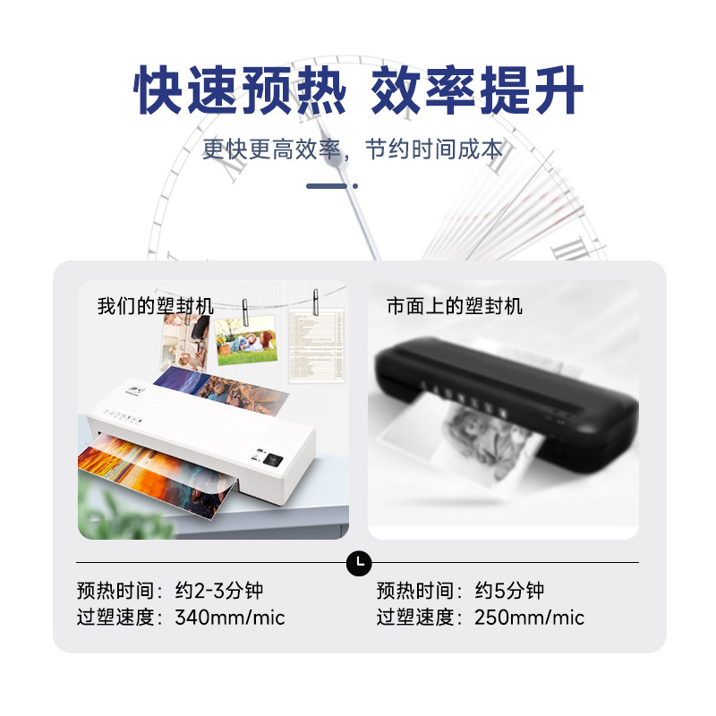 OSMILE Tree Osl266 Photo Plastic Machine File Plastic Machine Glue Machine Card Cross-border Source Factory