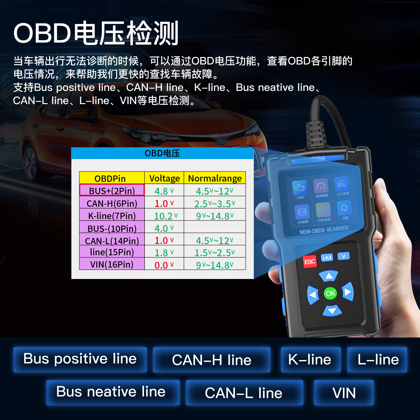 Cross-border T200 car fault diagnosis instrument obd2 car engine detector car code reading card battery scanning