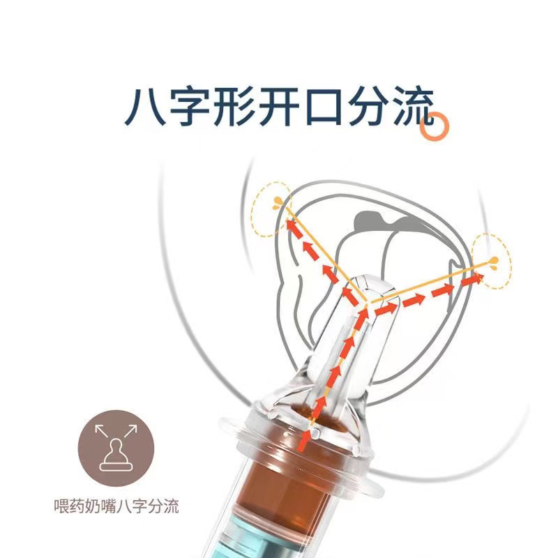 All England Baby Baby Medicine Feeder Baby Medicine Artifact Anti-choking Needle Cartridge Baby Baby Drink Medicine Straw Dropper