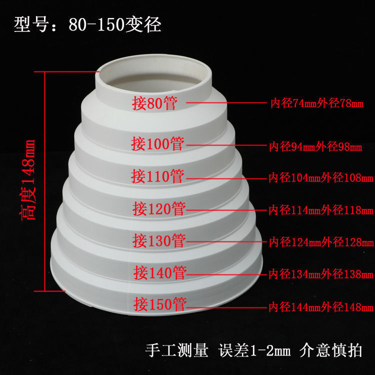 Вытяжка труба редуктор кольцо соединение для изменения размера трубы кухни дымохода обратный клапан редуктор