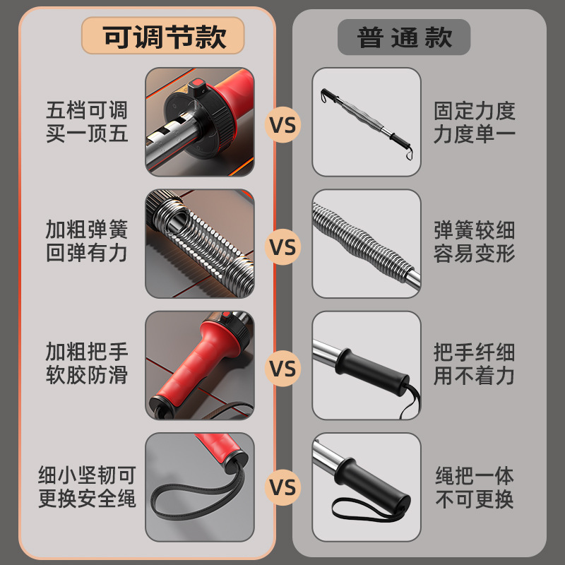 New Arm Strength Stick for Men, Adjustable Spring Arm Strength Training Arm Strength Grip Training Fitness Equipment for Home Use