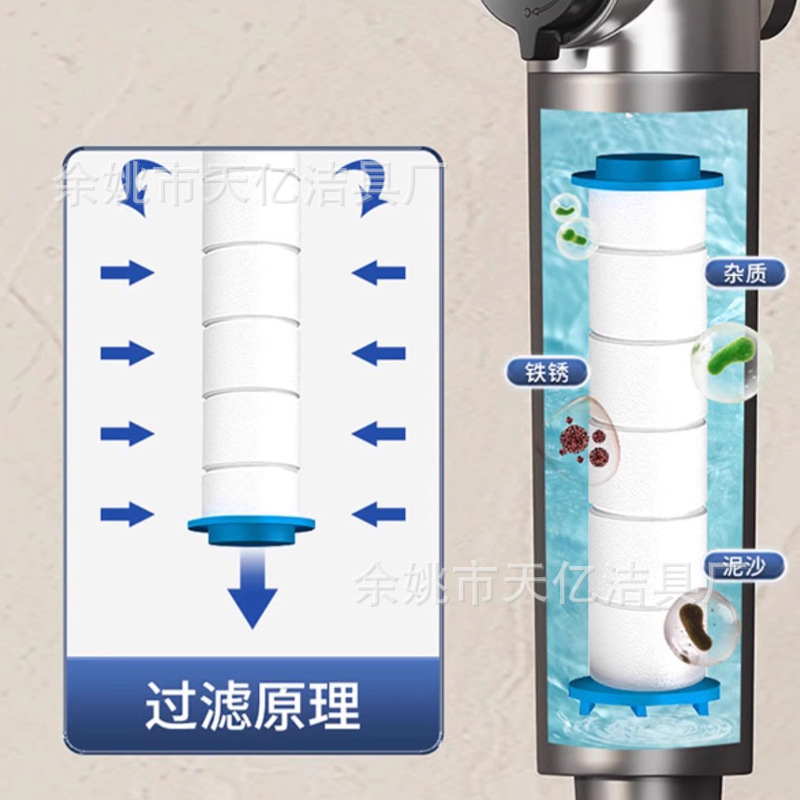 Shower Head Pp Cotton Filter Original Matching Filter Dormitory Water Heater Filter Cotton Water Purification Chlorine Removal Filter Element Export