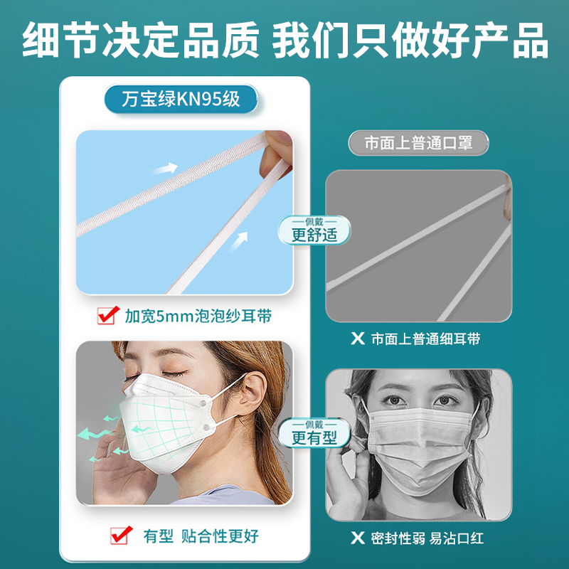 Fish-Shaped Kn95 Mask Kf94 Three-Dimensional 3D Female High-Appearance Winter Warm White Disposable Dustproof Individually Packaged