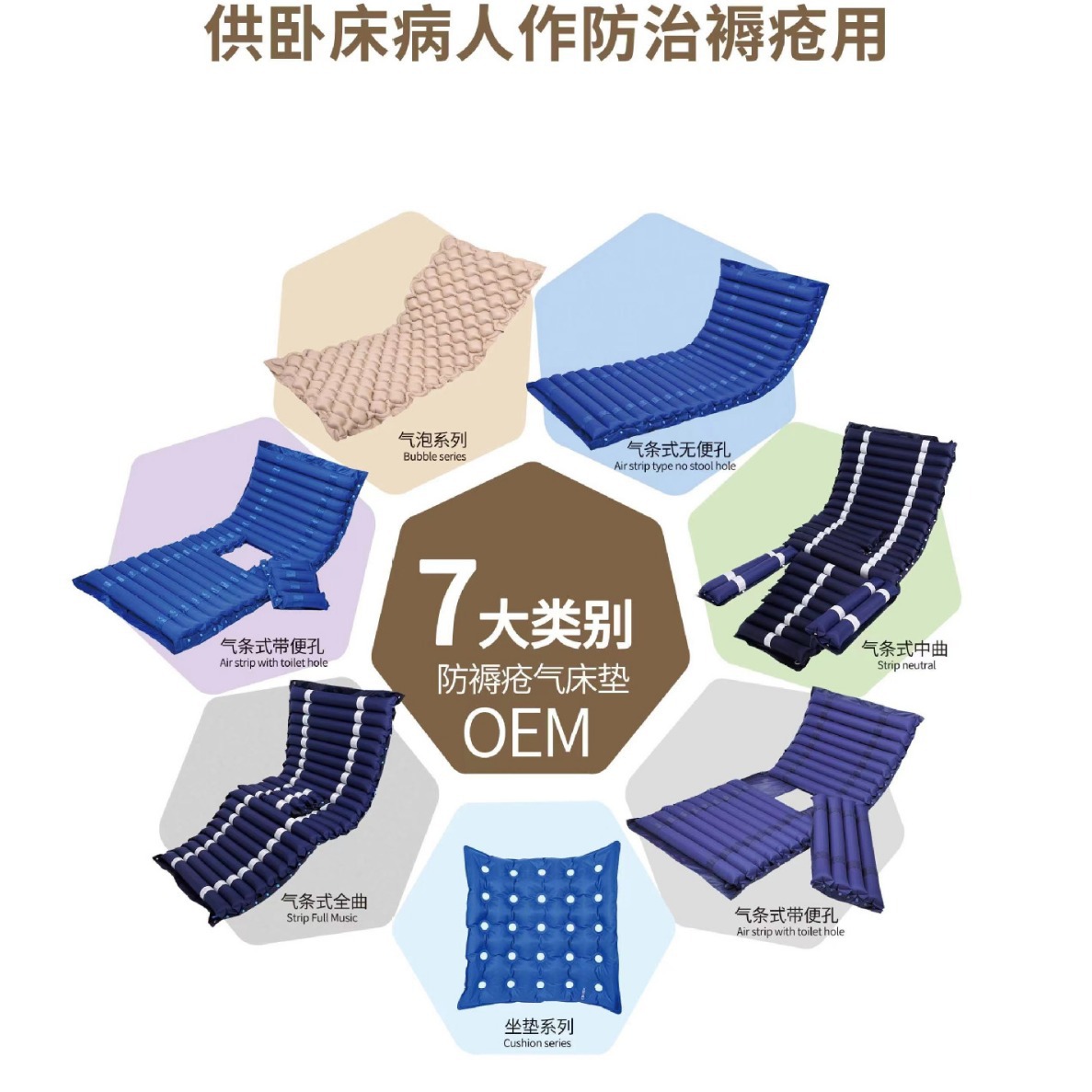 Spherical Air Mattress Anti-Bedsore Pad Inflatable Nursing Pad Medical Mattress Special Cushion Household Air Mattress Turn over