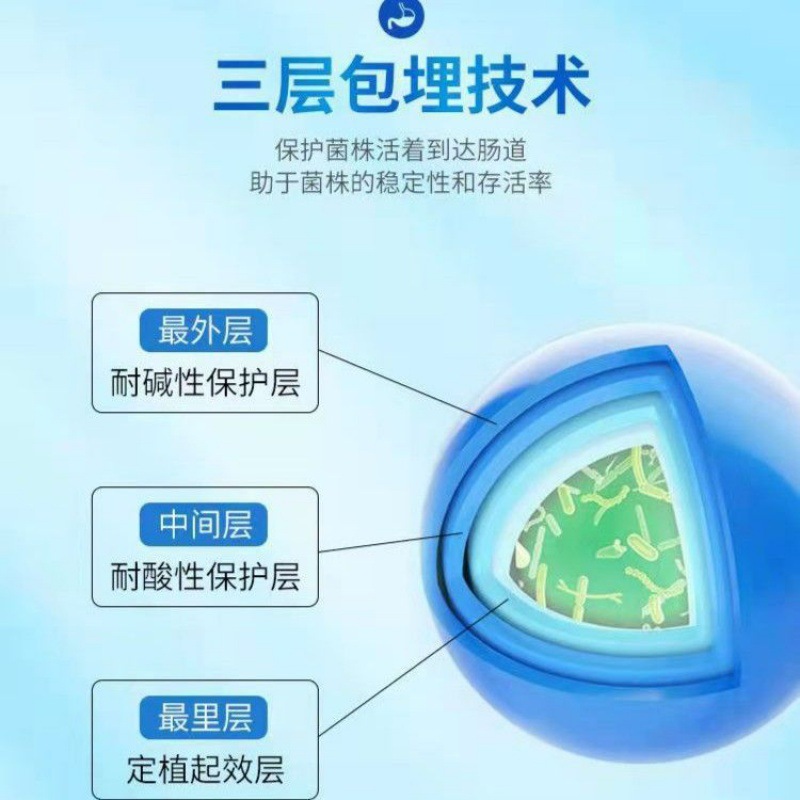 Sinopharm Tianmu Lake Group Probiotic Powder Freeze-Dried Powder Gastrointestinal Live Bacteria Immunity 20 Bags * Box