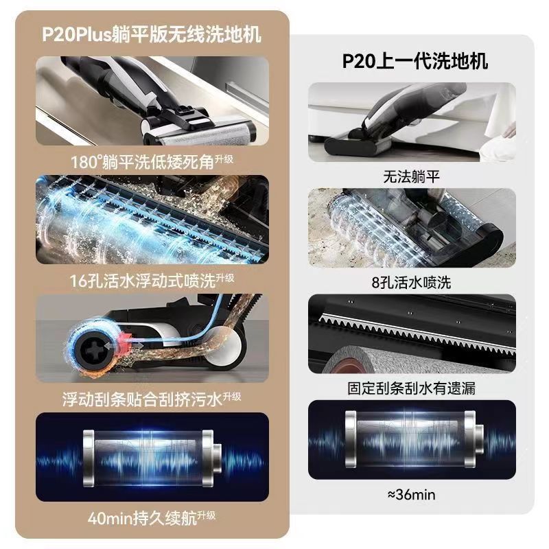 Deerma P20Plus Floor Washing Machine, All-In-One Washing, Mopping and Vacuuming Machine, Smart Mop, Floor Cleaning Machine, Intelligent Cleaning