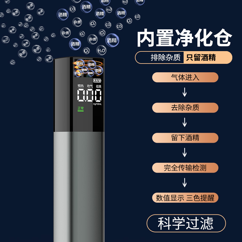 Cross-border Alcohol Tester Drunk Driving Test Blowing Professional Wine Test Mini Easy to Carry Chinese, English and Russian Board