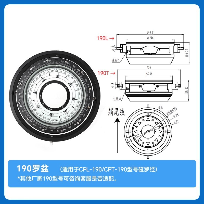 Shunfeng Navigation Instrument 165G/165F/180/190/130A/B/D Model Magnetic Compass Spare Compass Accessories