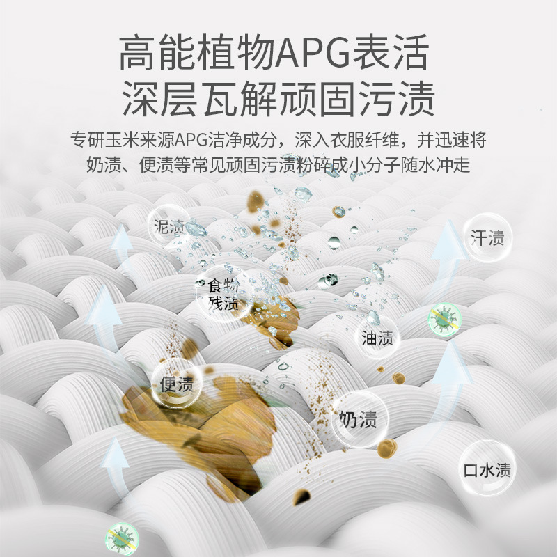 Care for Babies, Antibacterial Laundry Detergent, Baby-Specific Intimates Cleaning Agent, Adult Stain Remover, Customized Oem and Oem