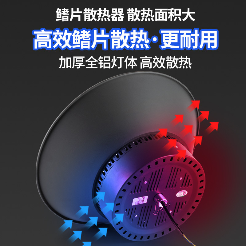 Shijunhuatai Full-Power Waterproof Fin-Type Industrial and Mining Lamp, Ultra-Bright for Basketball Courts, Factories, Warehouses, Led Explosion-Proof High-Power