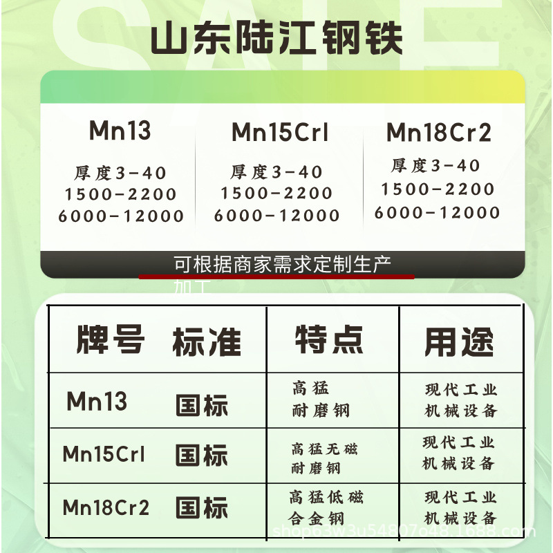High Manganese Wear-Resistant Plate Mn13 Steel Plate Wear-Resistant Lining Plate Nm360 Wear-Resistant Steel Plate for Mining Equipment Crushing Machinery