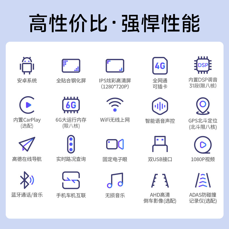 Suitable for 07-18 Toyota Corolla and Levin Car Central Control Display Large Screen Navigation Reversing Image All-In-One Machine