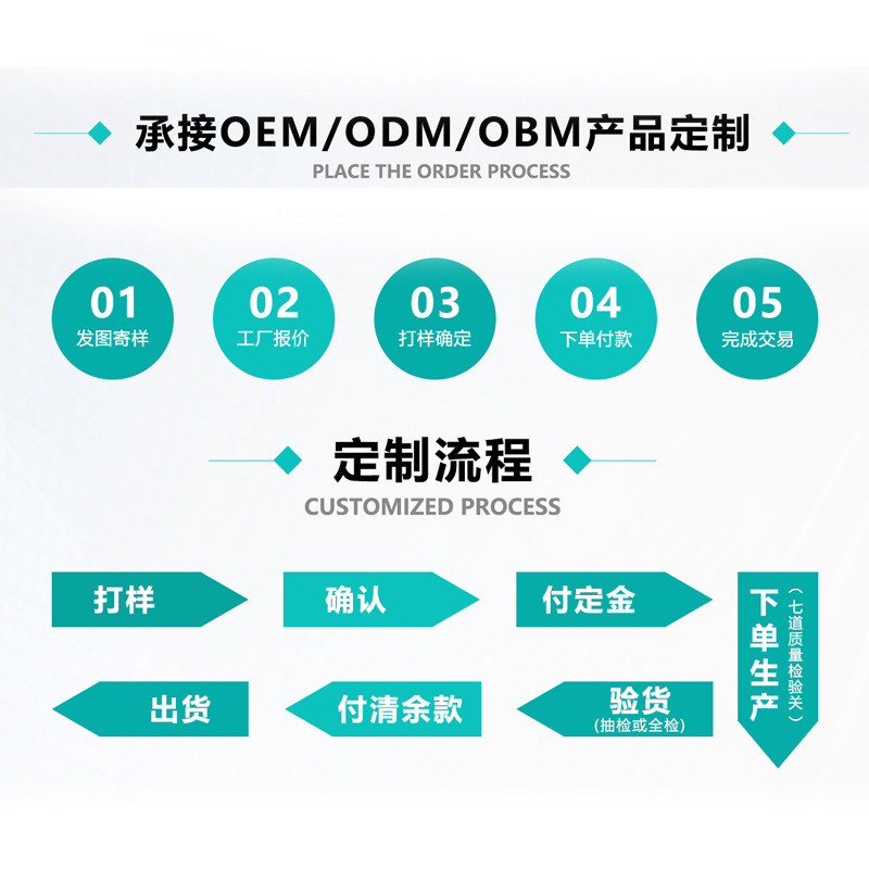 Low Potential Therapy Device Improve Sleep Low Potential Warm Mattress Relieve Pain Medical Device Oem Customization