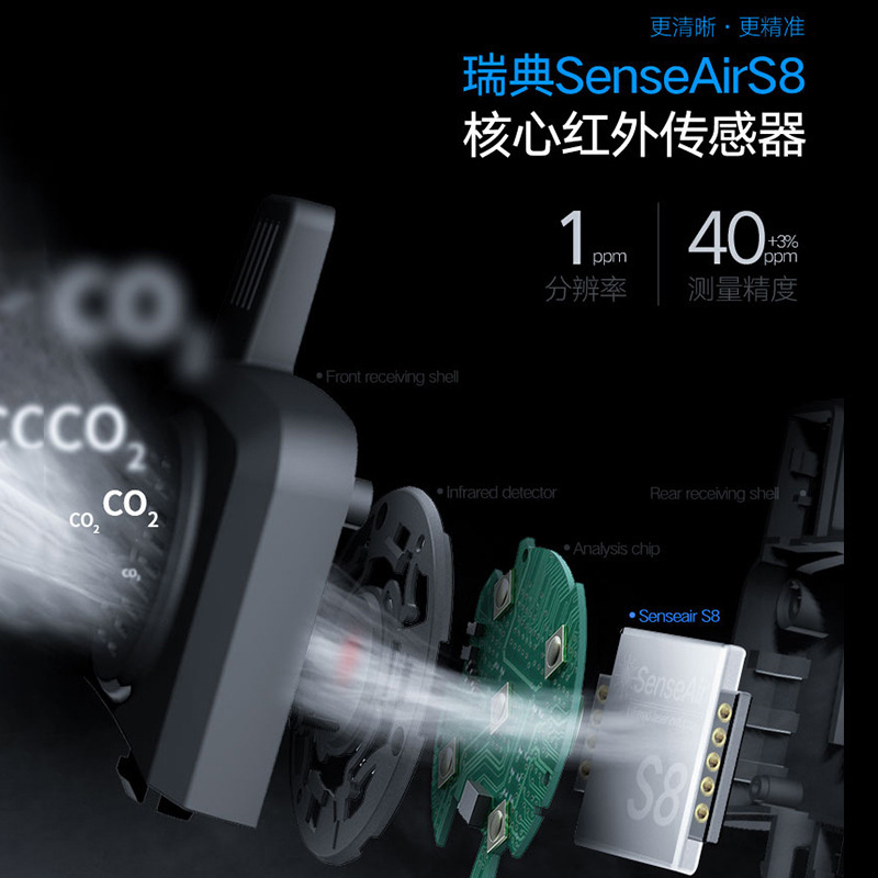 Shendawei Sw-723 Carbon Dioxide Detector Co2 Gas Concentration Tester Alarm Industrial Breeding