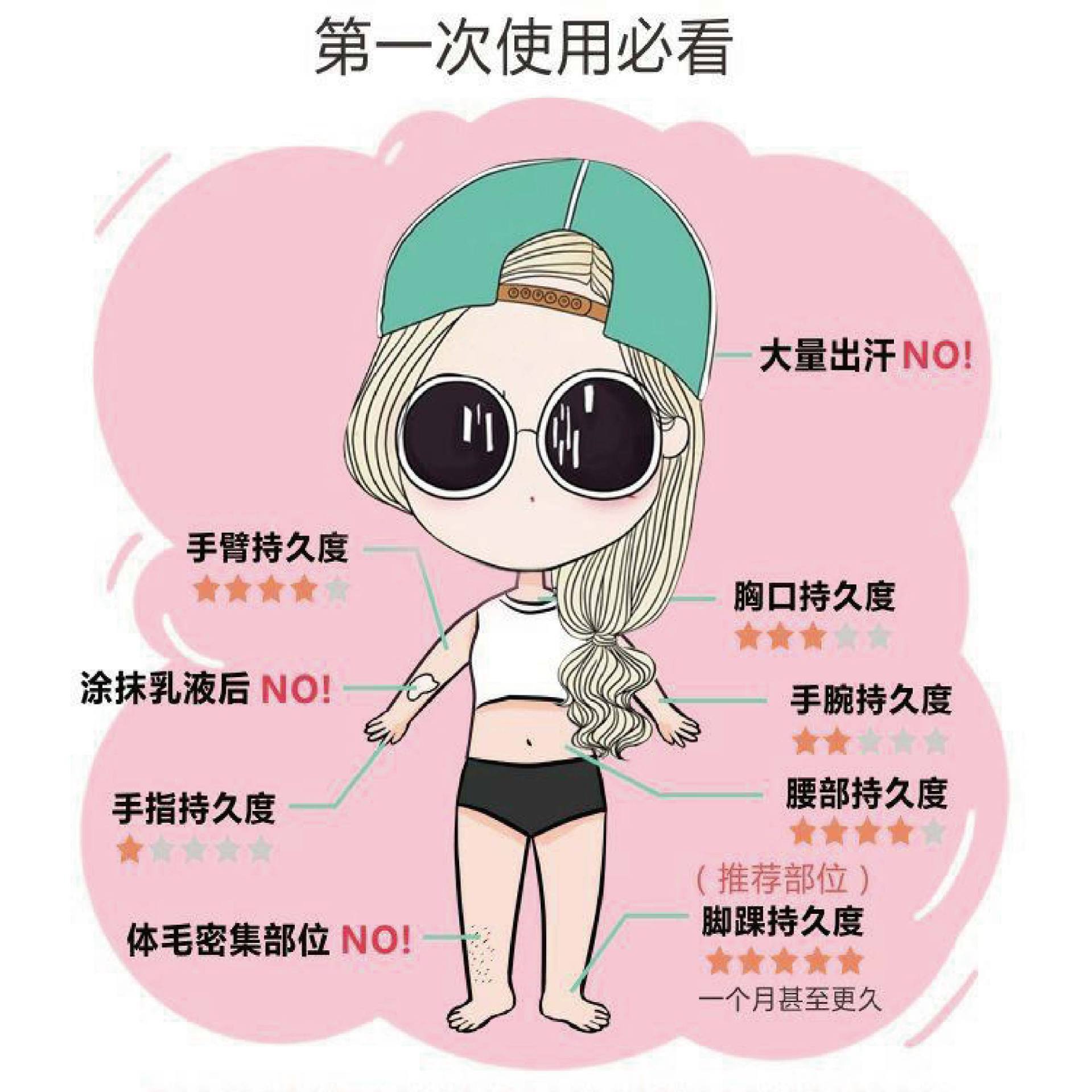 New Cross Border St Patrick's Day Tattoo Party Green Hat Clover Irish Cartoon Cute