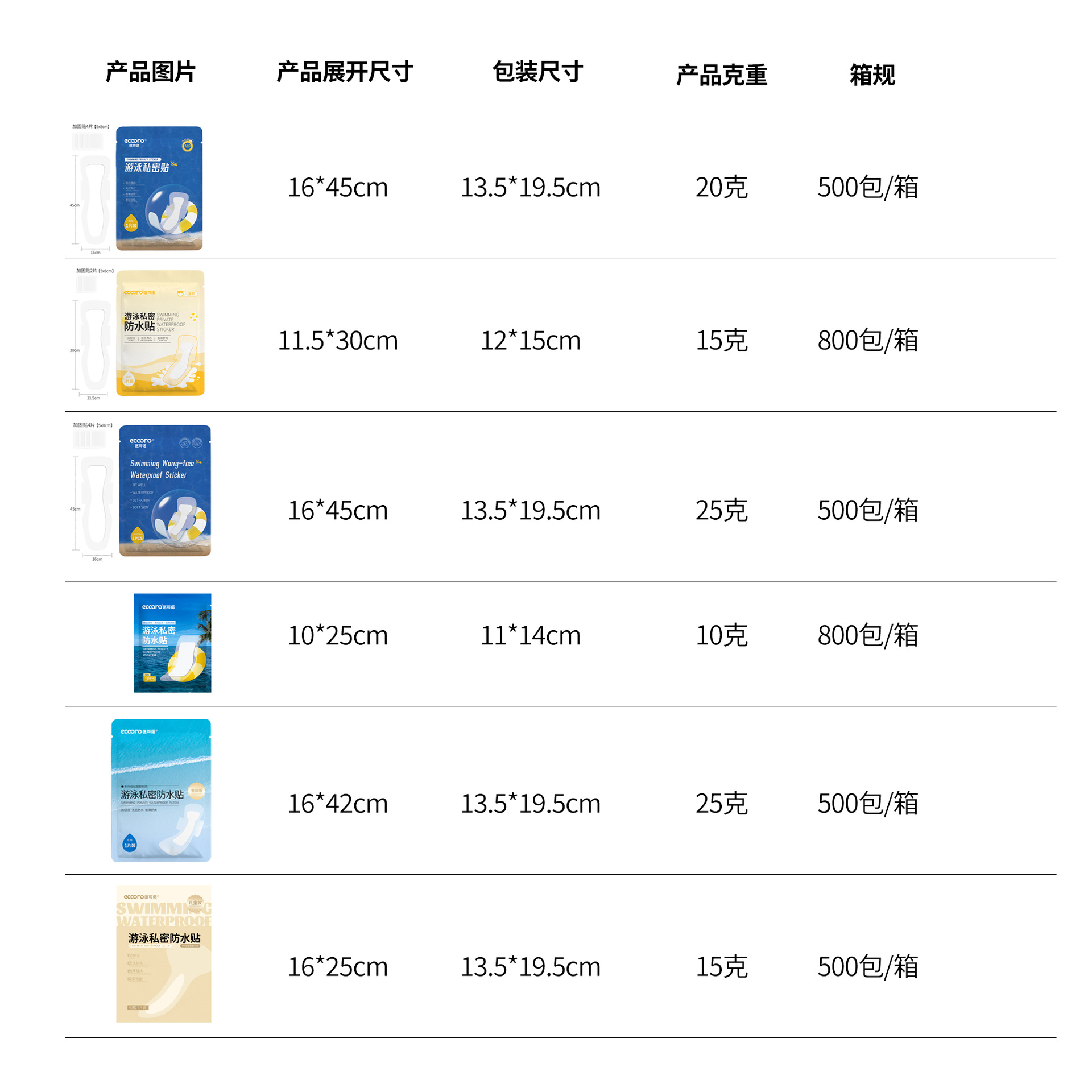 Silicone Gel Swimming Private Sticker Women's Private Anti-infection Worry-free Protection Water Park Hot Spring Waterproof Non-panties