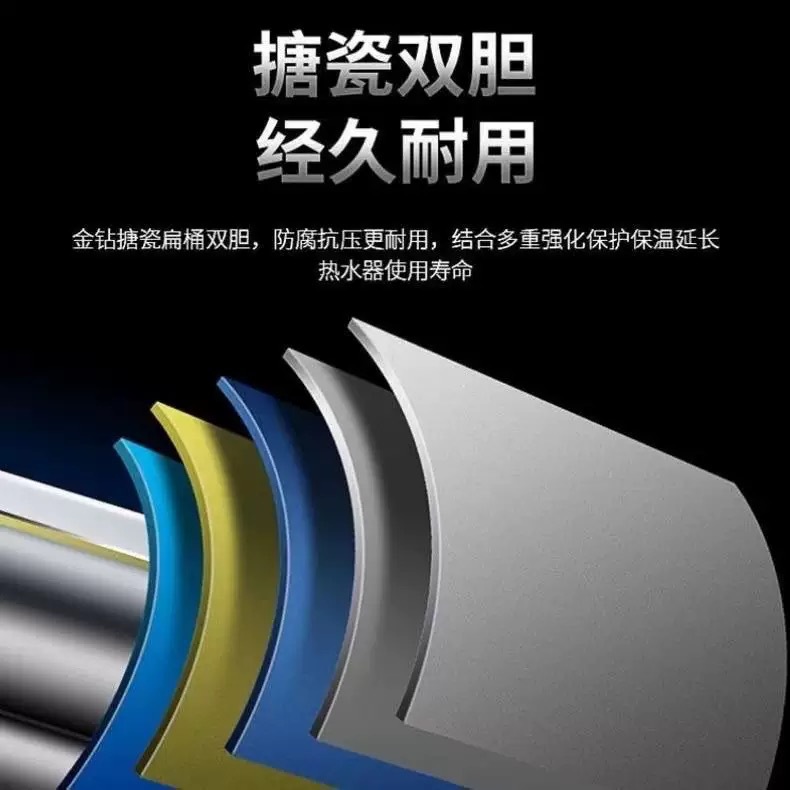 Factory Direct Sales Door-To-Door Installation of Household Electric Water Heaters for Instant Hot Bathing, Small Fast Heating 40/50/60/80 Liters