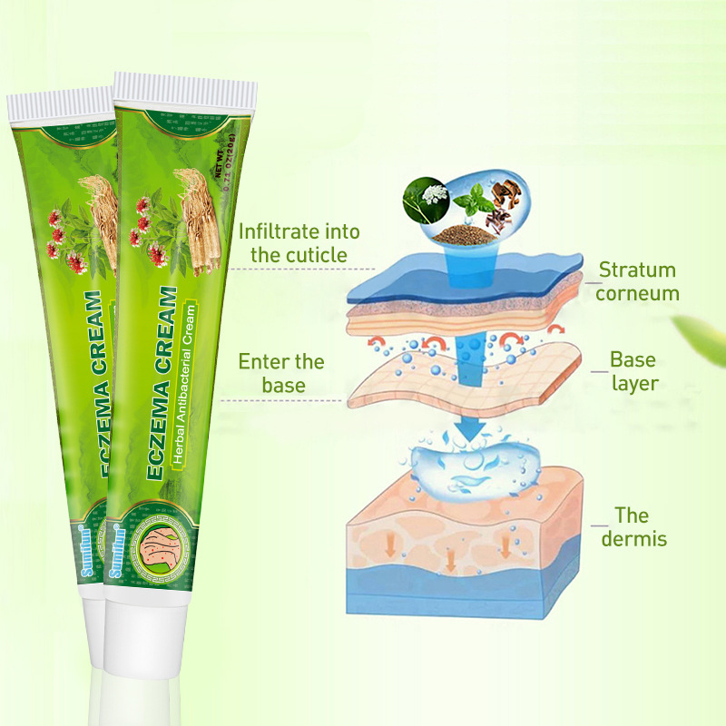 Sumifun Shidu Clear Skin Care Cream Aliexpress Amazon Cross-Border Plaster Southeast Asia Foreign Trade K10002